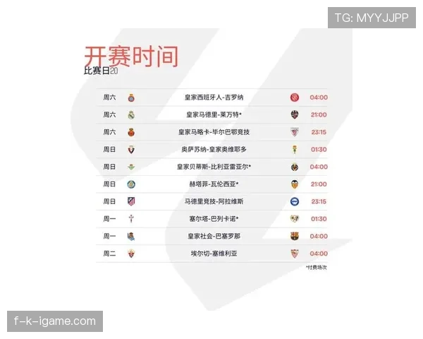 西甲新赛季前瞻：豪门备战状态分化，整体竞争力显著提升