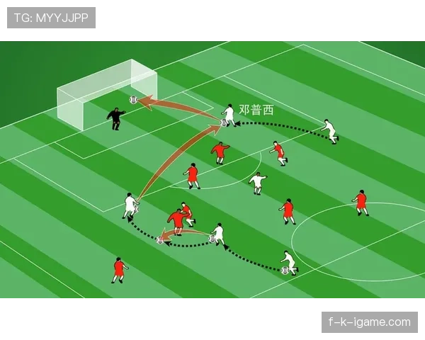 曼联控球体系深度解析：战术执行力跃升成争冠关键