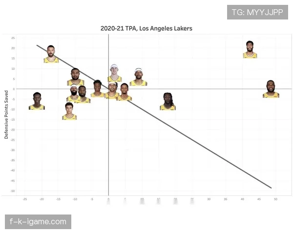 维特斯中路渗透战术解析：破解密集防线提升进攻效率